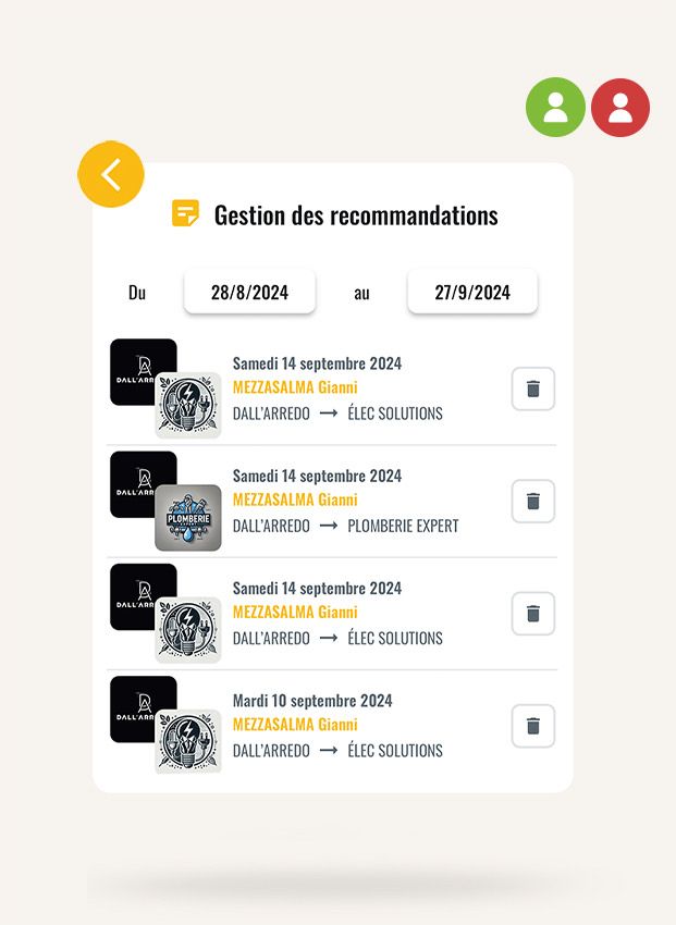 Gestion des recommandations