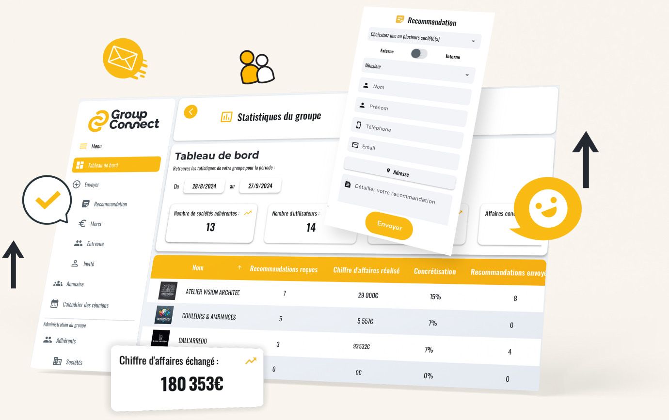 Interface Group Connect