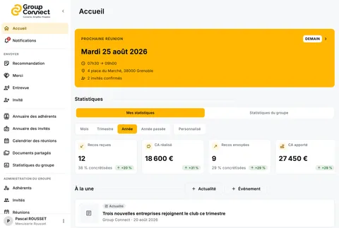 Tableau de bord Group Connect avec le thème par défaut
