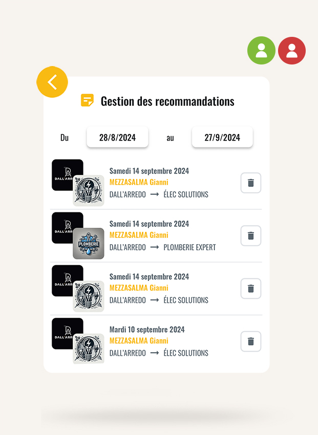Gestion des recommandations
